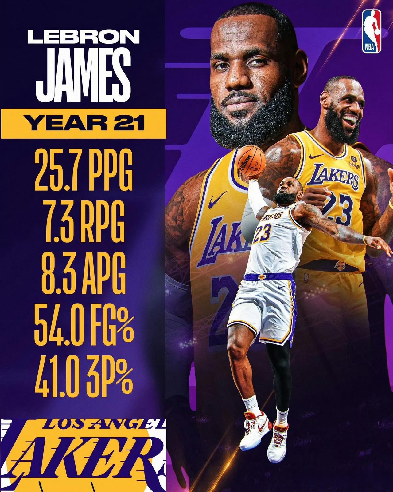 kaiyun开云-詹姆斯连续三场比赛得分超过晋级下一阶段，TL不断突破！赛场气氛高涨的简单介绍